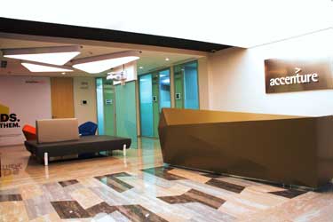 Architectural and Interior Design Services in Jakarta